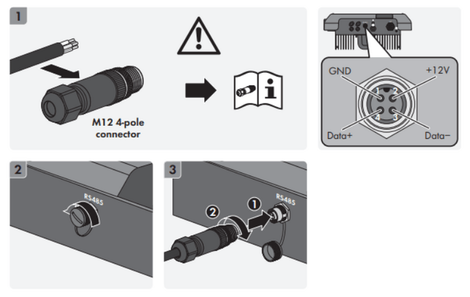 Si vous utilisez la surveillance du panneau, le câble RS485 de la passerelle doit être directement branché à l’onduleur