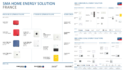 Du watt au mégawatt