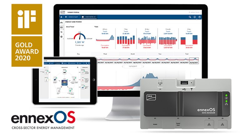 ennexOS, la plateforme IoT de gestion de l’énergie de SMA, reçoit le « iF gold award » dans la catégorie « Design et expérience utilisateur »
