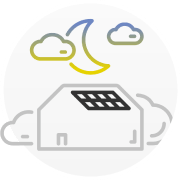 Utilisation d'une énergie solaire gratuite même lorsque l'installation photovoltaïque n'en produit pas