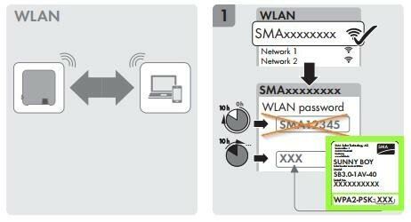 Se connecter au réseau sans fil de l'onduleur*.