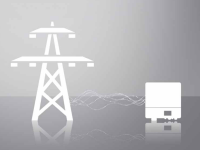 Régulation dynamique de puissance