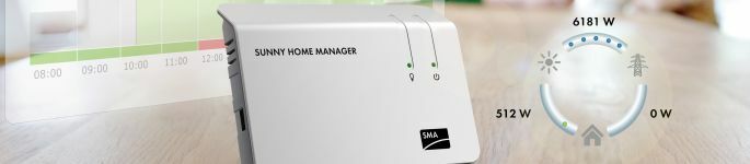 Quelles sont les possibilités pour la surveilce et la visualisation d'une installation PV ?