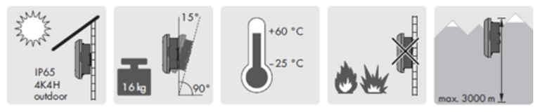 Différentes conditions environnementales à prendre en compte lors de l'installation