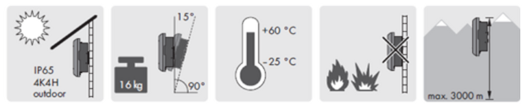Différentes conditions environnementales  à prendre en compte lors de l'installation