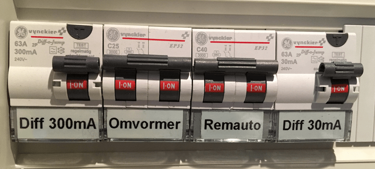 Fusible de l’onduleur