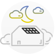 Utilisation d'une énergie solaire gratuite même lorsque l'installation photovoltaïque n'en produit pas