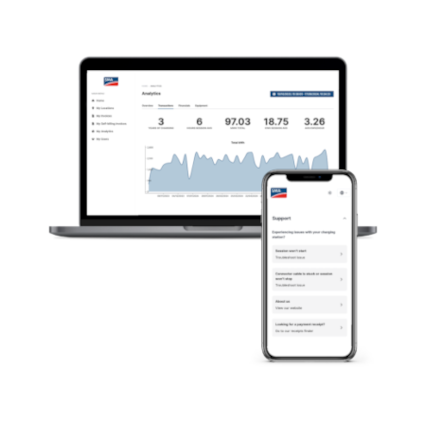 SMA eMobility Portal – Applications et produits numériques
